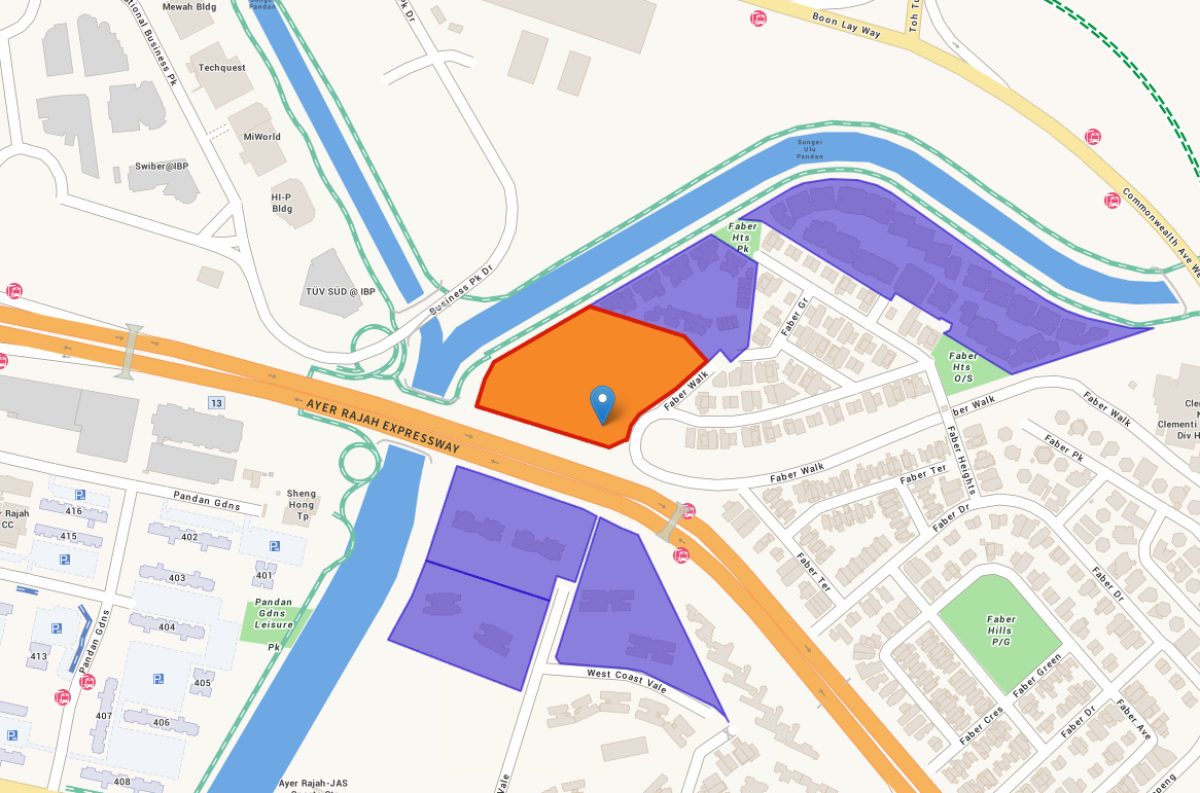 Faber Walk GLS Site Closing on November 2024: Commentary by ERA