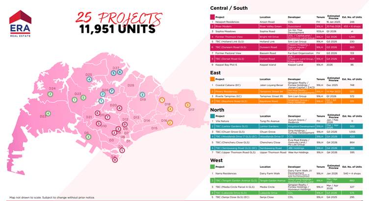 A map of singapore with numbers and names
AI-generated content may be incorrect.