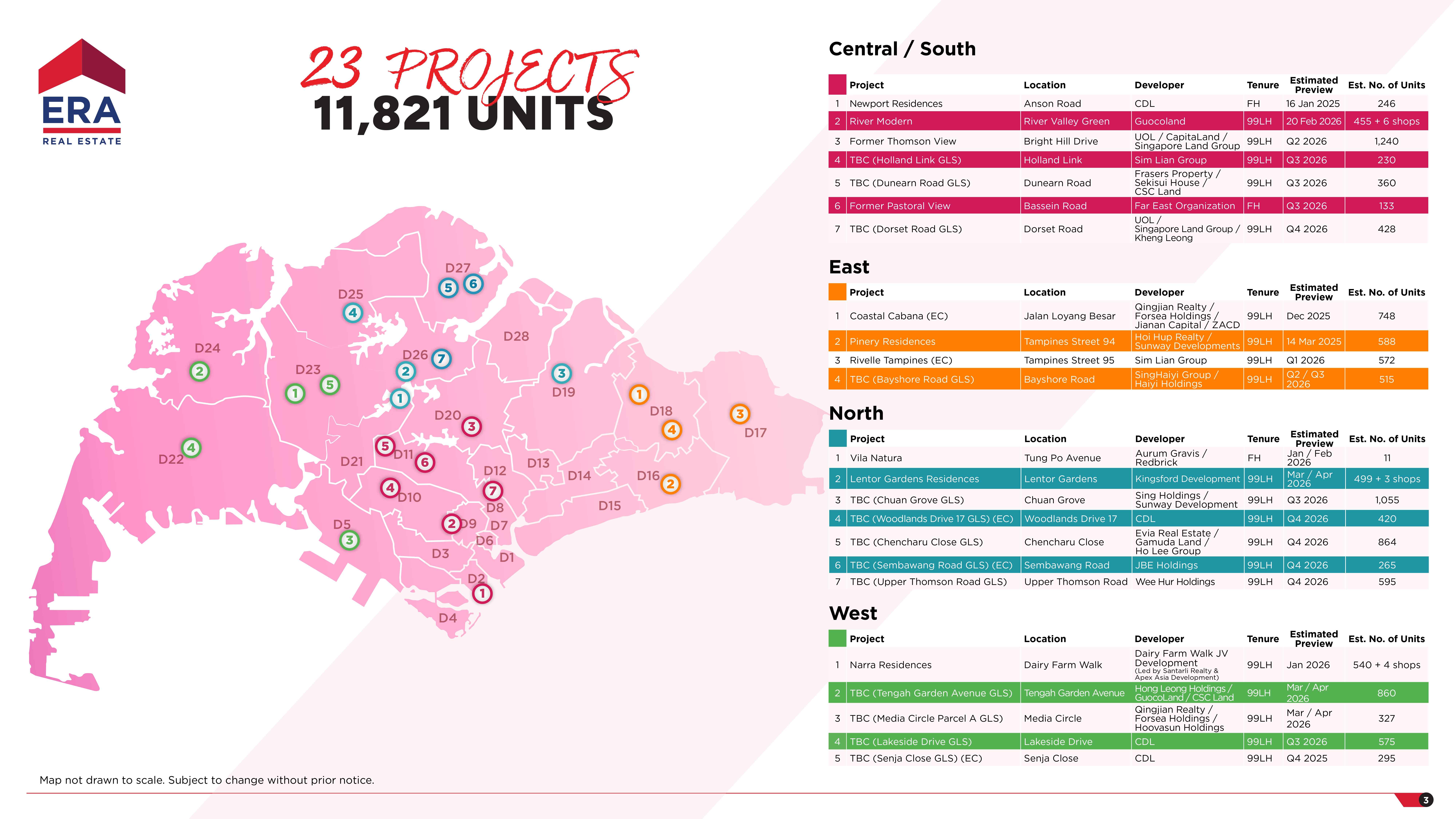 New Home Launches in 2026: 18 Private Residential and 5 EC Projects to Debut!