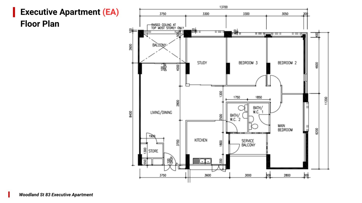 A blueprint of a house

AI-generated content may be incorrect.