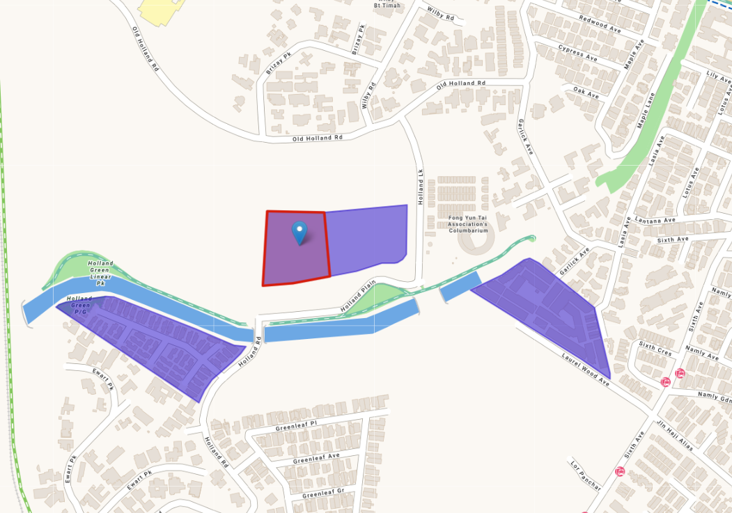 Holland Plain  - Government Land Sale (GLS) Site Analysis