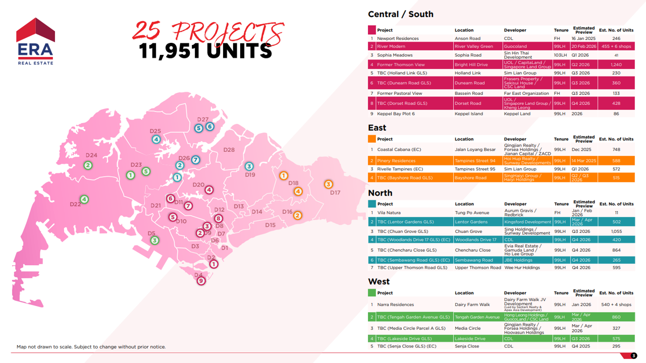 New Home Launches in 2026: 20 Private Residential and 5 EC Projects to Debut!
