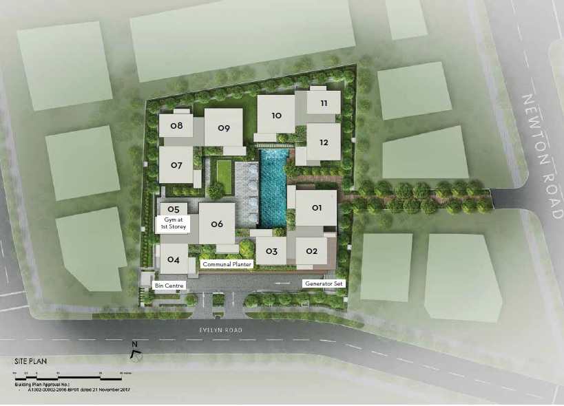 Site Plan
