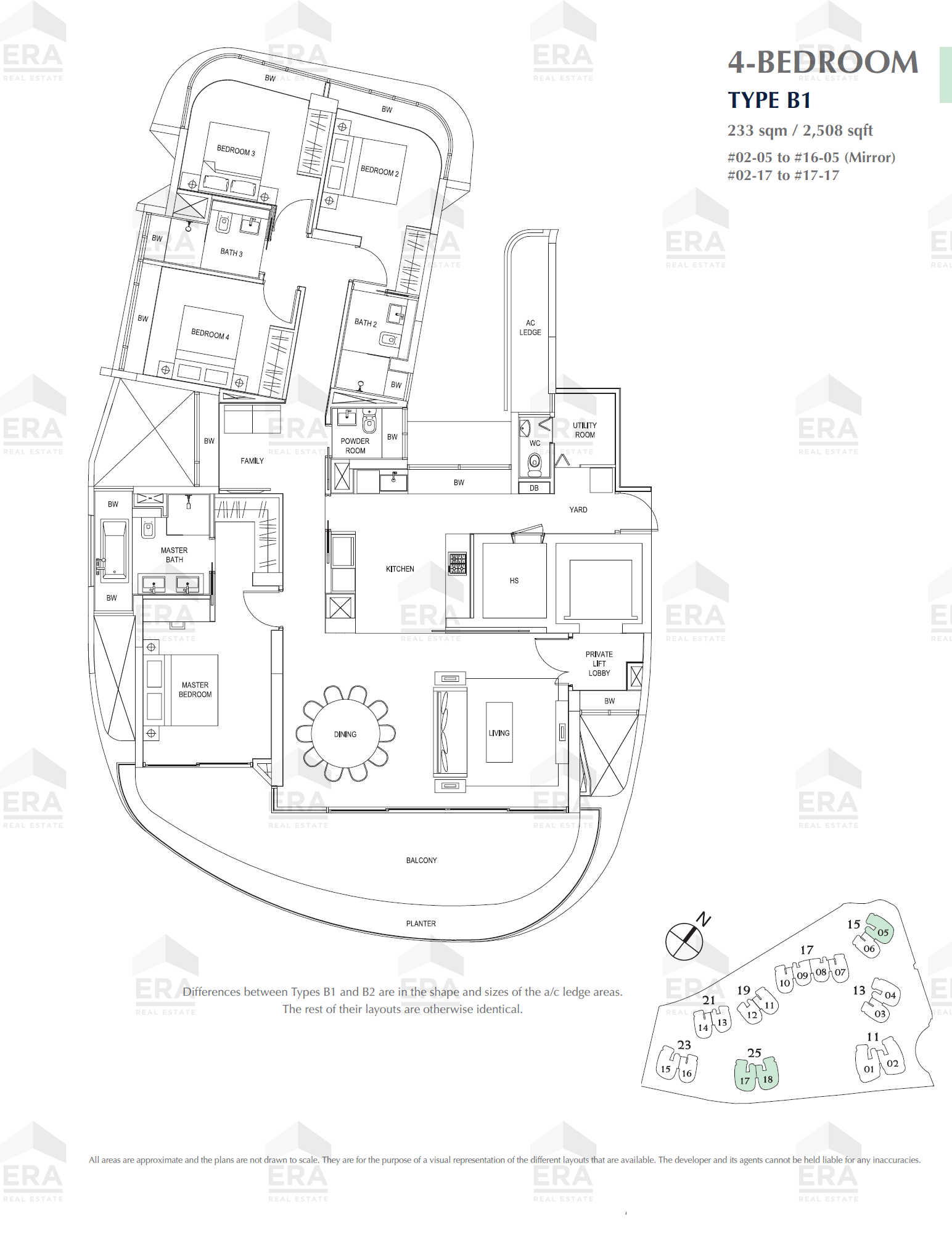 B1 · 2,508 sqft floor plan
