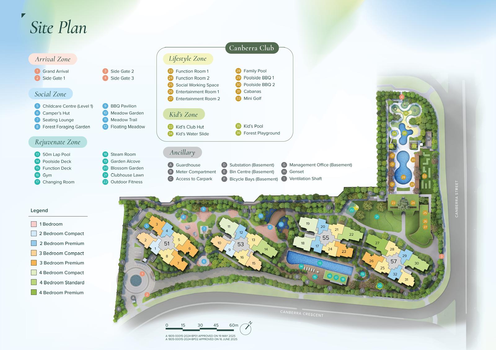 Canberra Crescent Residences, D27 new launch condo Singapore