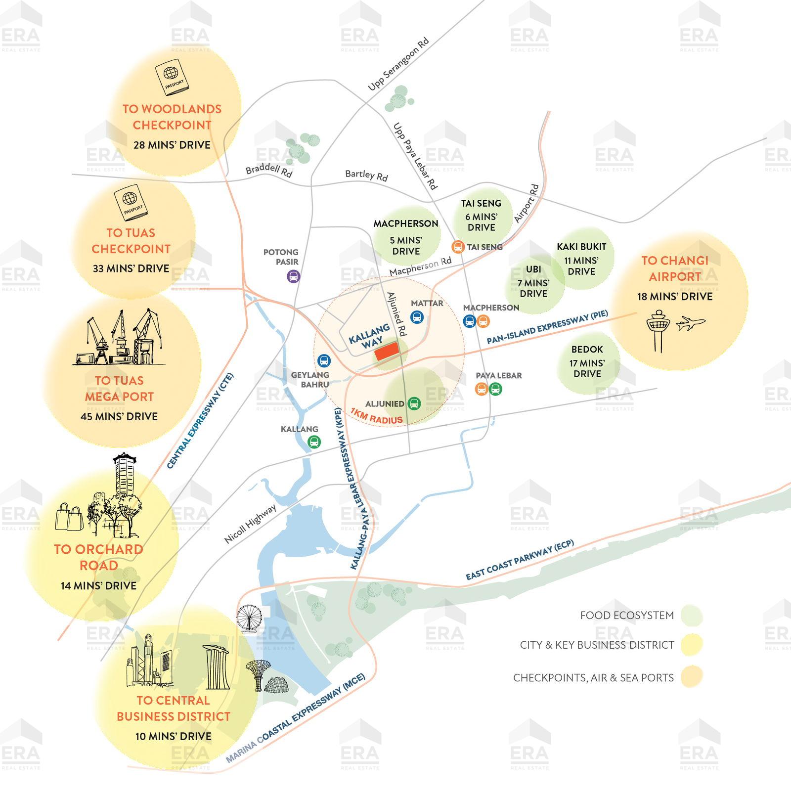 Gourmet Xchange, D13 new launch condo Singapore
