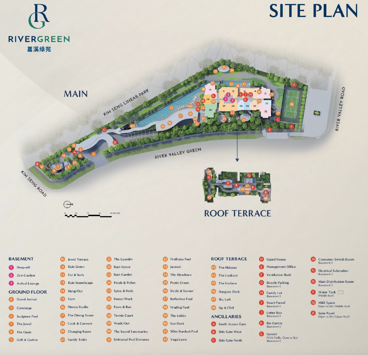 Site Plan